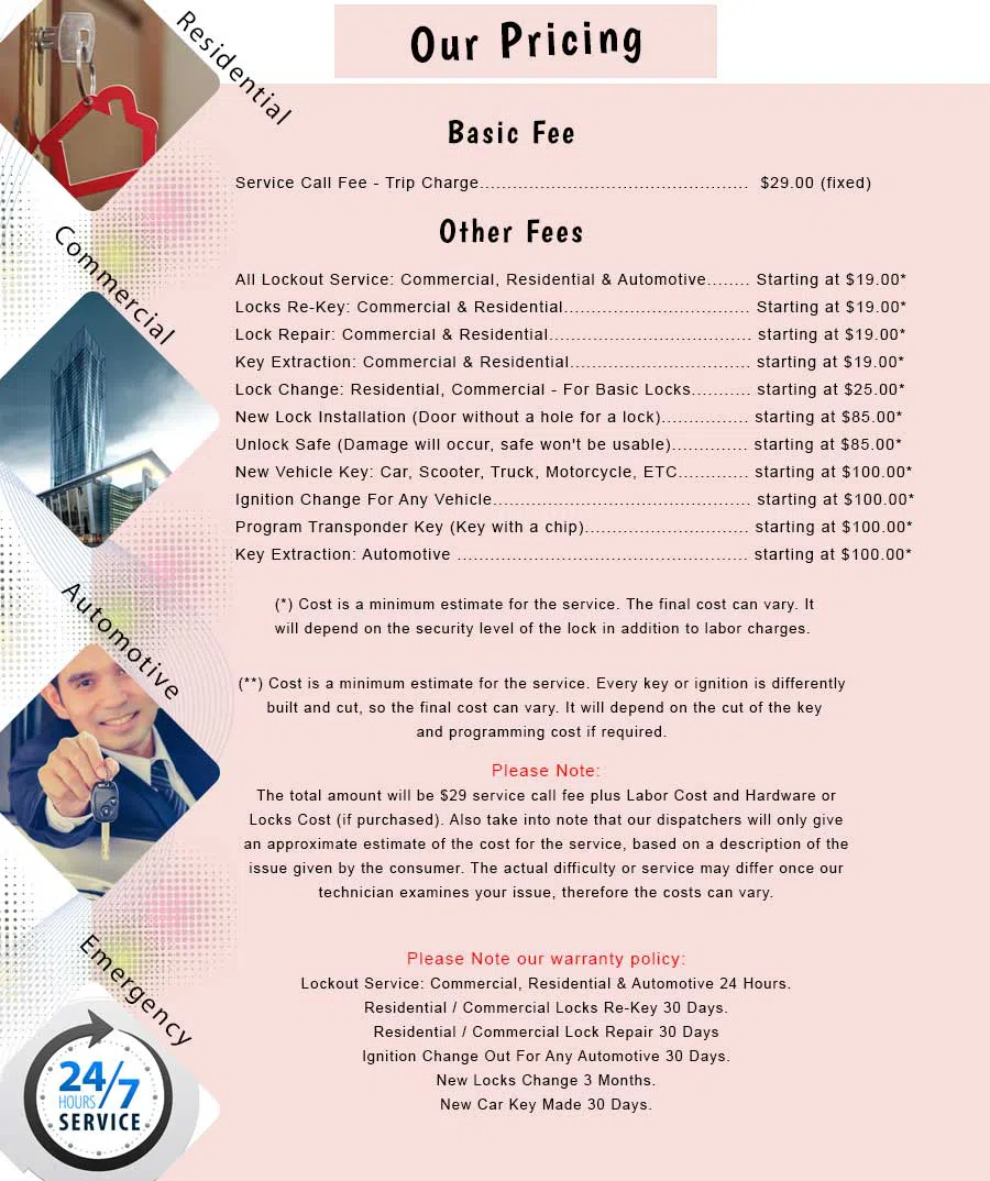 White Plains NY Locksmith Store White Plains, NY 914-307-0629